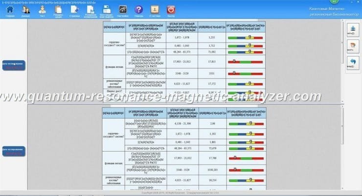 how to use the Russian3.9.9 version Quantum Resonance Magnetic Analyzer (13)