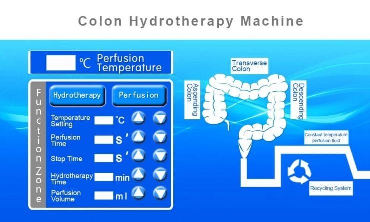 Colon Hydrotherapy machine display software