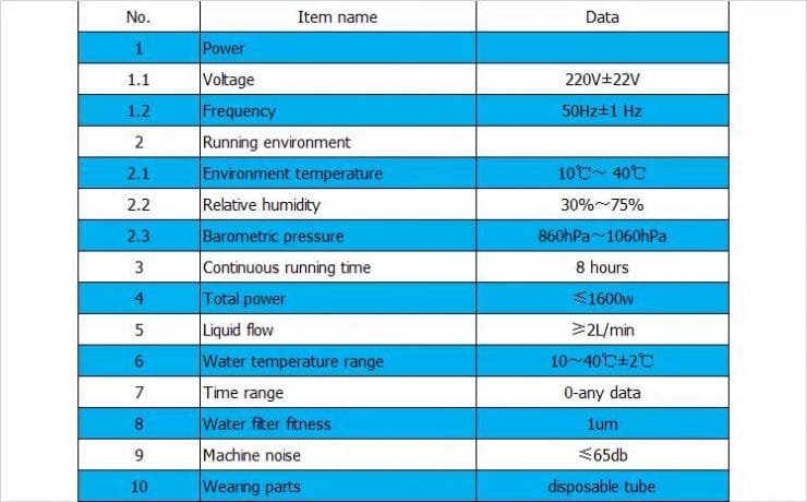 colon hydrotherapy machine cost