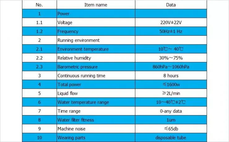 colon hydrotherapy machine cost