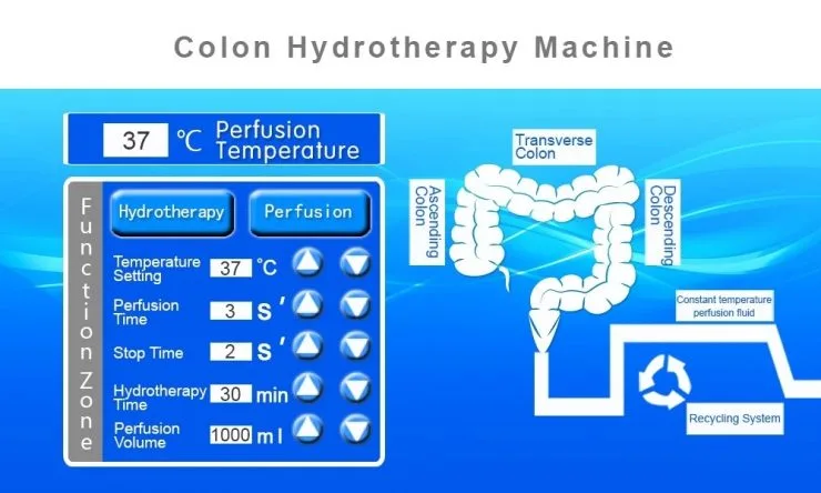 colon hydrotherapy machine price