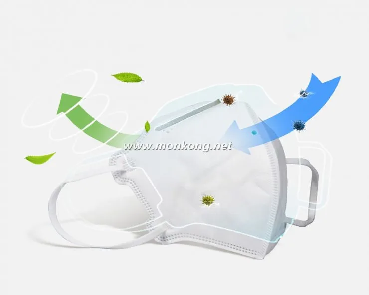 Disposable Kn95 Face Mask Against Coronavirus