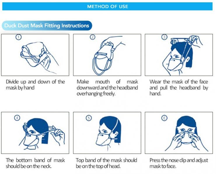 how to wear n95 mask