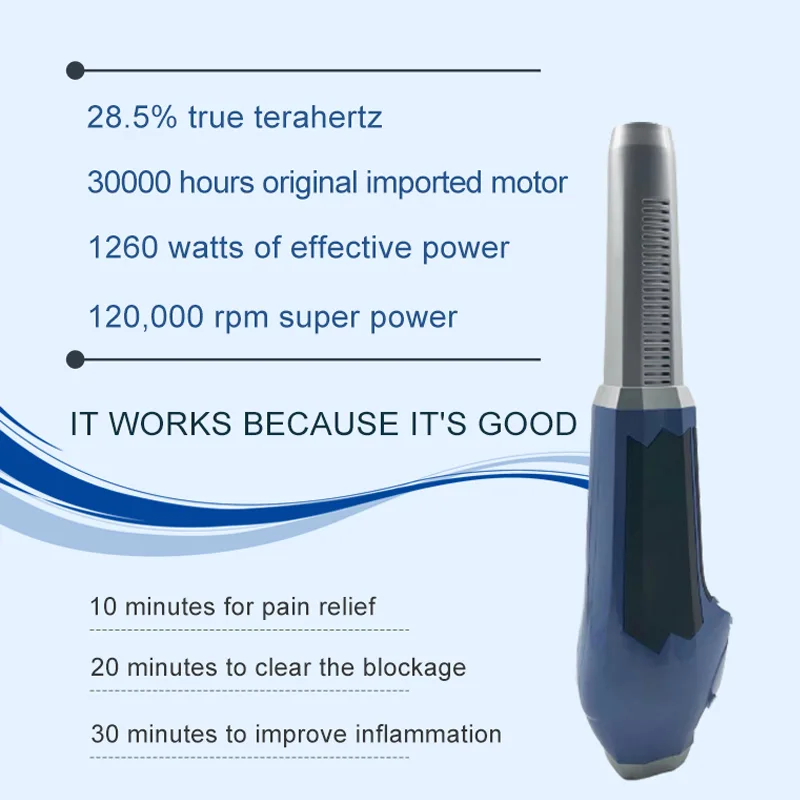 What is TeraHertz Wave Therapy?